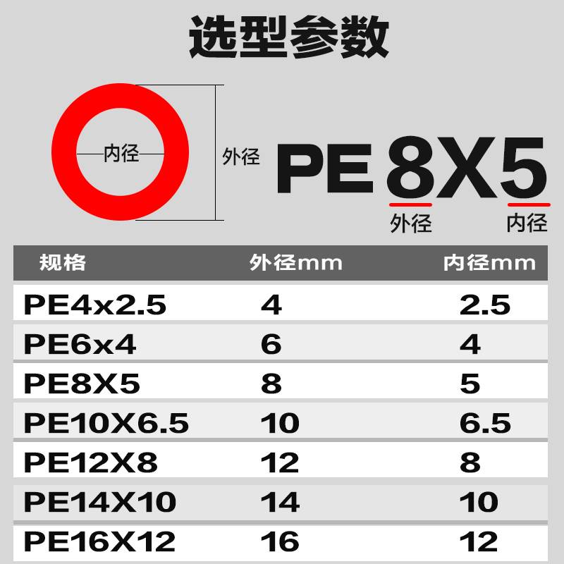 TPU优质国产PE8*5气管空压机气动软管PE6*4/8*5/PE10*6.5/PE12*8