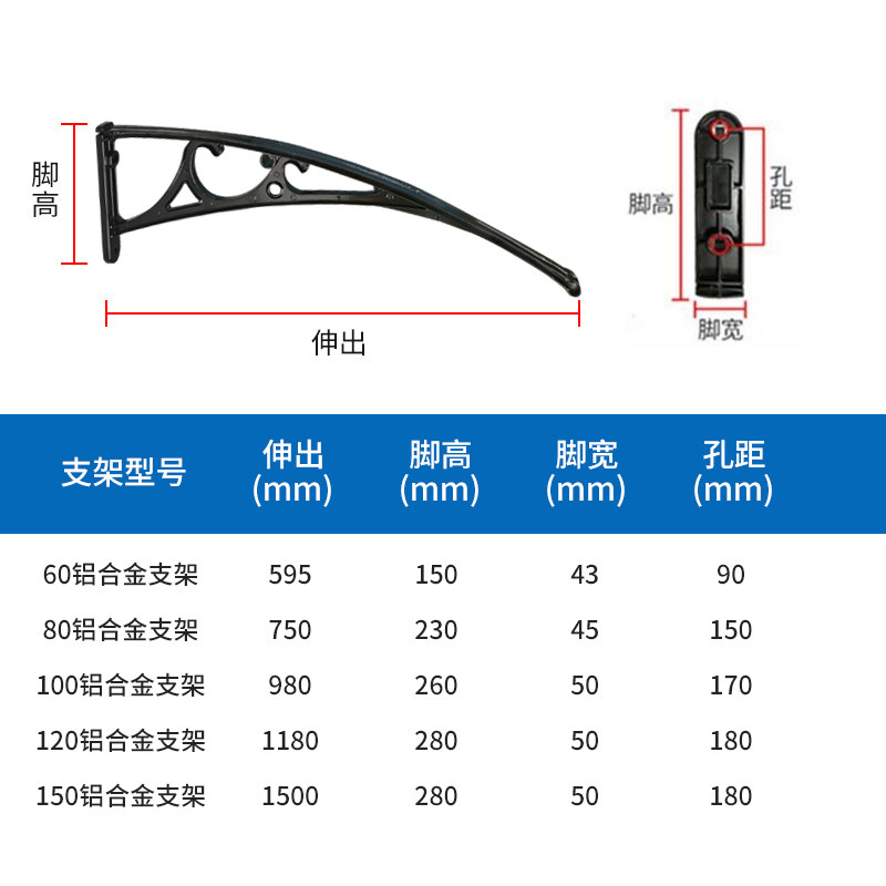 铝合金雨棚支架阳台窗户天台遮阳挡雨蓬别墅静音耐力板阳光蓬,居家日用,雨棚,淘宝优惠券,粉丝福利购,淘宝优惠卷