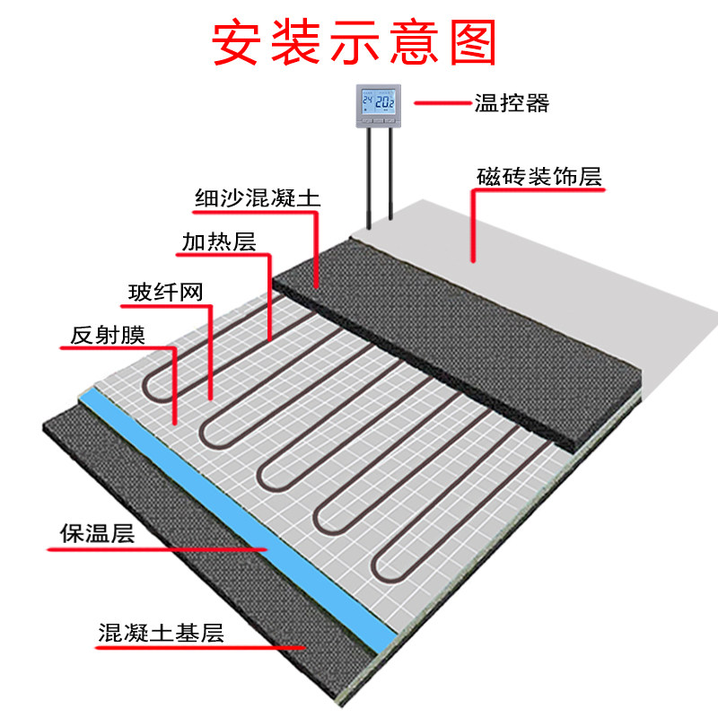 碳纤维发热电缆水泥磁砖石墨烯发加热线电地暖家用烘干养殖汗蒸,全屋定制,地暖发热电缆,淘宝优惠券,粉丝福利购,淘宝优惠卷