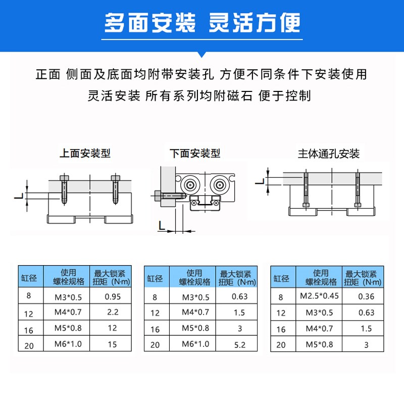 星辰气动滑台手指气缸MHF2-8D/12D/1D/20D/D1/D2/DR薄型平爪