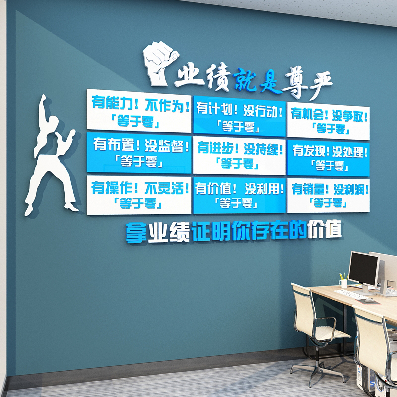 业绩就是尊严墙贴公司销售部文化墙企业会议室销售办公室墙面装饰