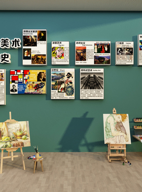 美术教室布置装饰培训班构墙面挂画室世界简史环创墙纸