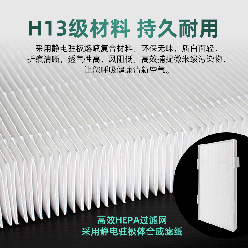 适配逸新安利空气净化器椰壳活性炭hep集尘过网第2层第层芯