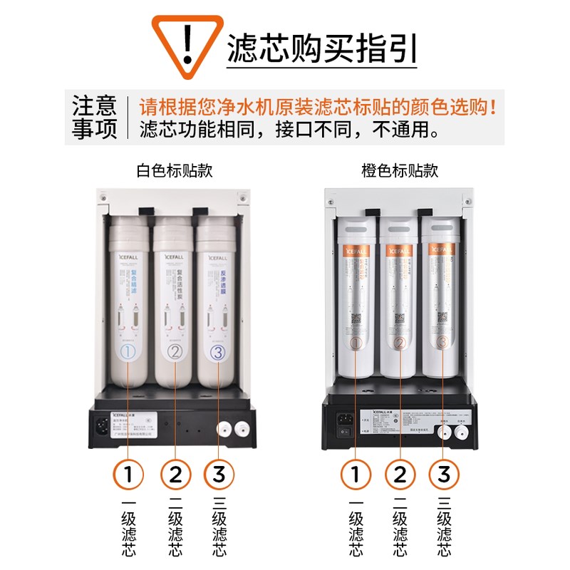 icefall/冰瀑小确幸净饮水机滤A芯2支 复合精滤1号+复合活性炭2号