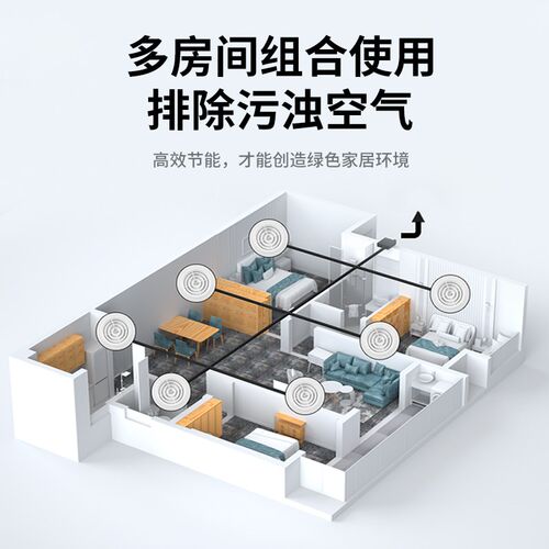 西蒙管道抽风强力静轻音超换气扇新风遥控气扇