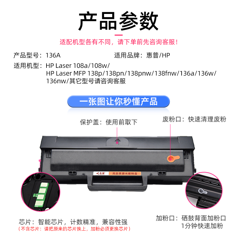 【带芯片】适用惠普136A硒鼓110A硒鼓W1110A粉盒136w 136nw 108a
