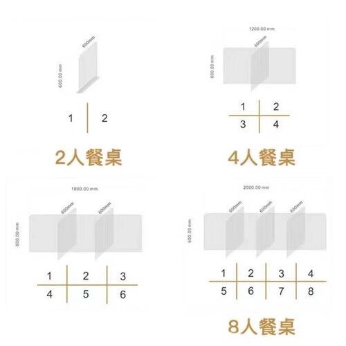 防疫隔离板防飞沫挡板定制学生课桌办公桌阻断膠板