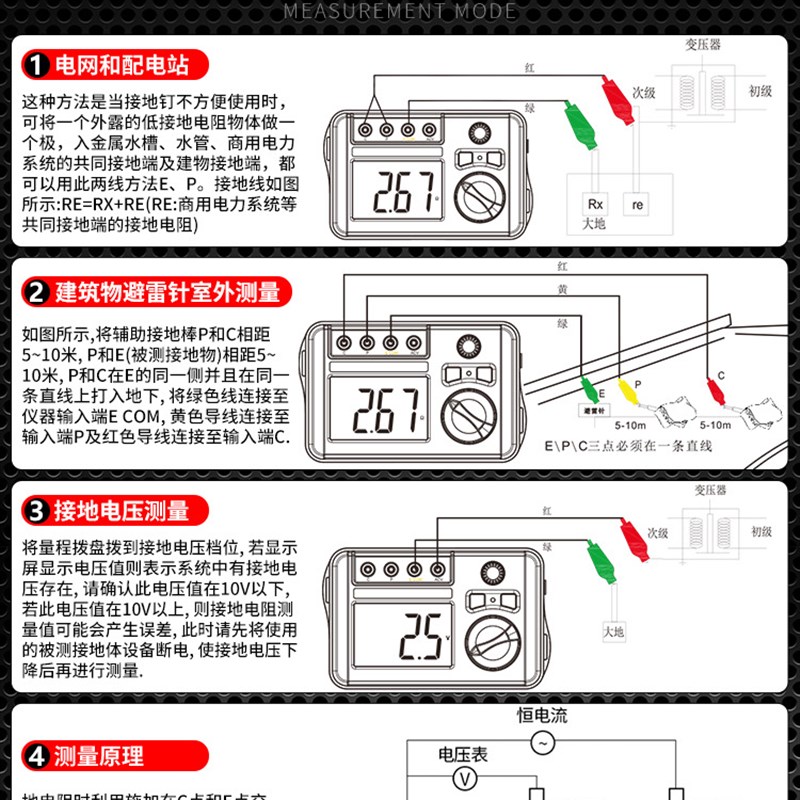 胜利接地电阻测试仪VC4105A 高精度防雷避雷数字电阻测量仪地阻仪