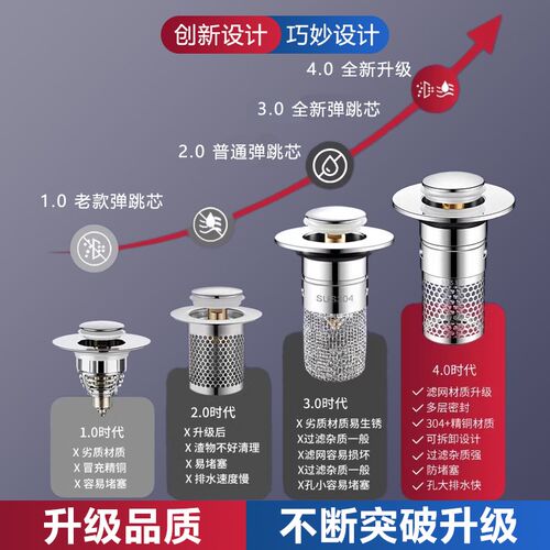 洗手盆漏水塞子弹跳通用按压式下水器防防堵水池脸面盆