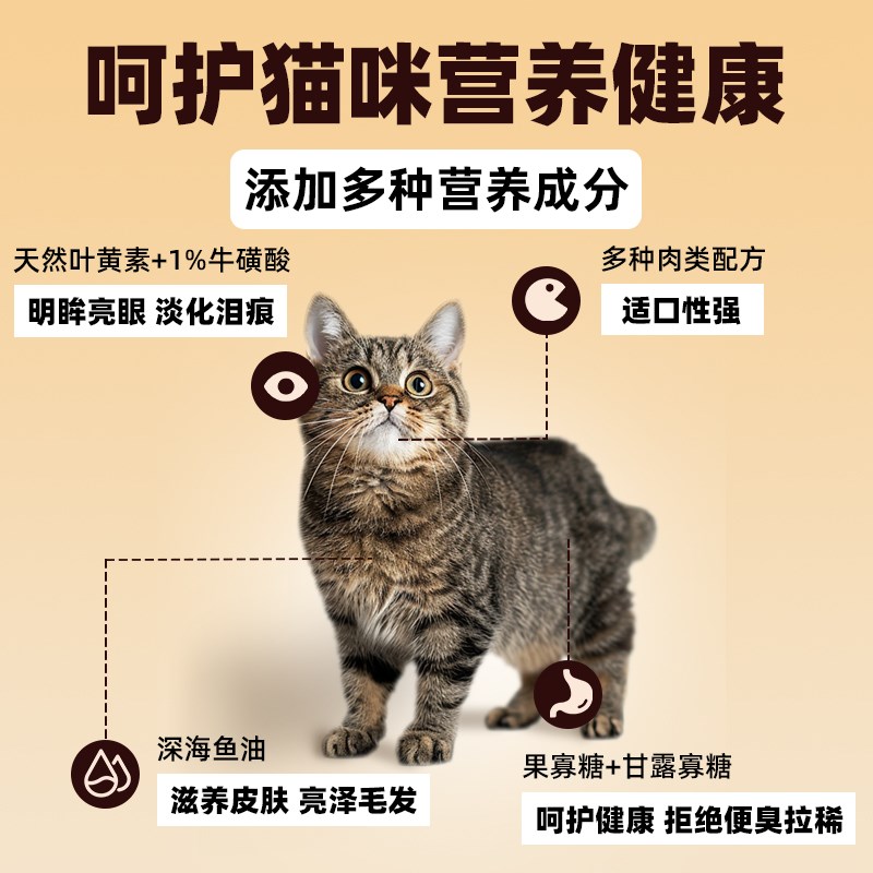 狸花猫专用10斤猫粮成猫幼猫增肥发腮营养美毛不掉毛全价款实惠装