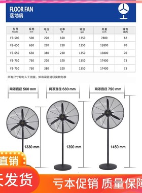 工业风扇强力落地工厂大风扇牛角扇大功率挂壁电风扇摇头立式风扇