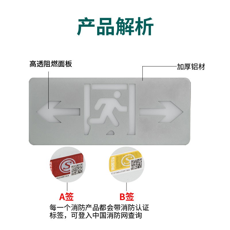 嵌入式安全出口指示牌led消防应急新国标紧急通道楼层逃生标志灯