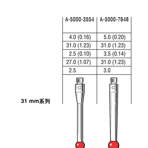 雷尼绍A-5000-3554 三坐标测针 M3螺纹 三次元4.0宝石头
