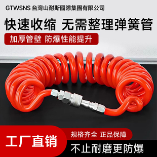 GTWSNS台湾山耐斯弹簧管空压机气管气动软管伸缩pu管6