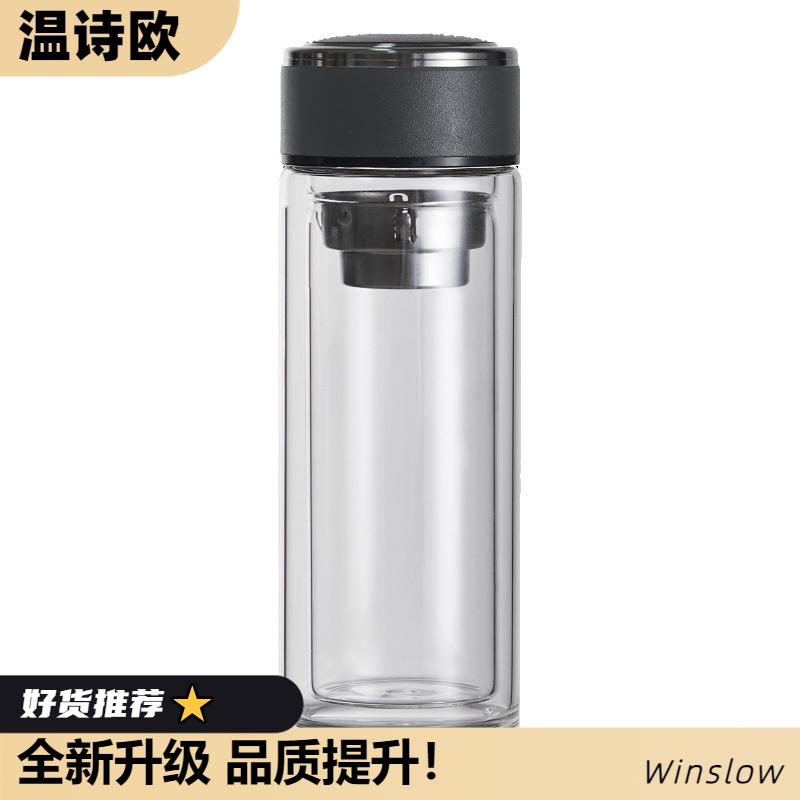 双层高硼硅玻璃杯耐高温杯子茶水