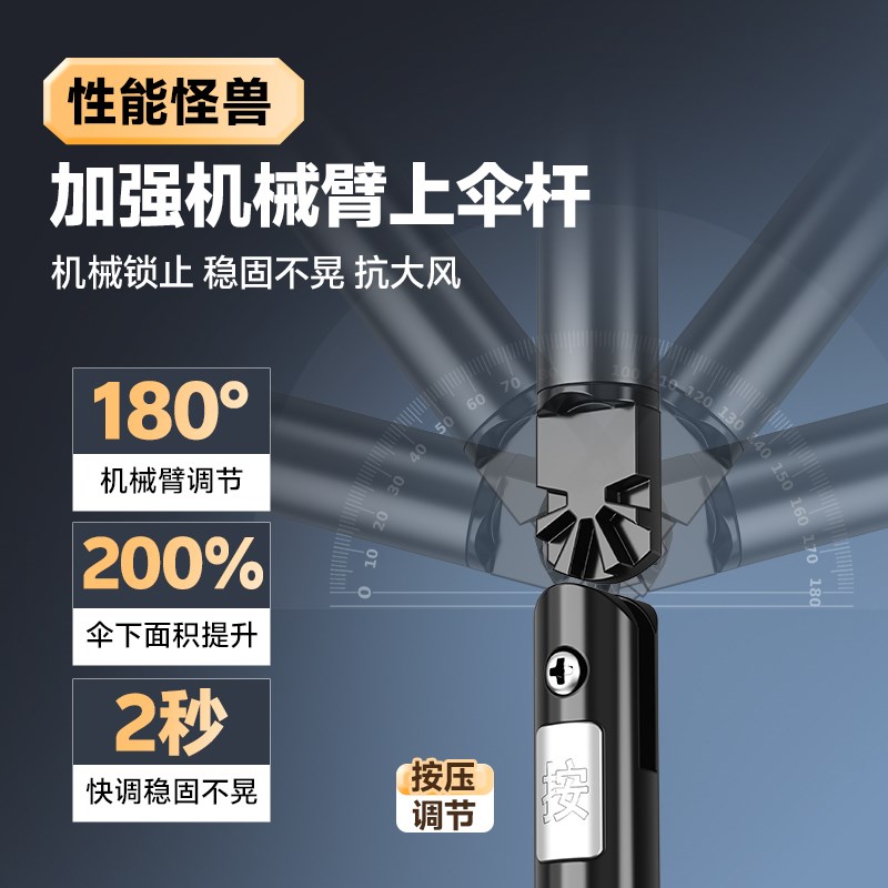 渔之源钓鱼伞钓伞2025新款钓鱼雨伞防晒新型户外露营伞遮阳伞
