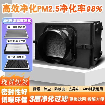 新风系统空气过滤箱管道通风机前置除烟味灰尘滤芯过滤防虫网净化