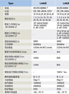 LS小型断路器空气开关LA63N/1P2P3P/1A6A10A20A32A40A63A/BK63N