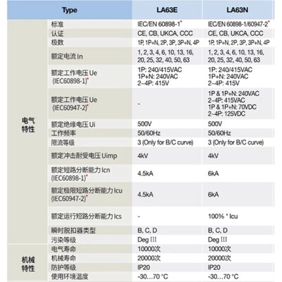 LS小型断路器空气开关LA63N/1P2P3P/1A6A10A20A32A40A63A/BK63N