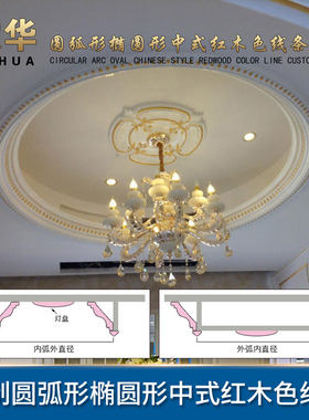 顶角线客厅餐厅吊顶圆弧形定制集成墙板天花板造型仿石膏线条新品