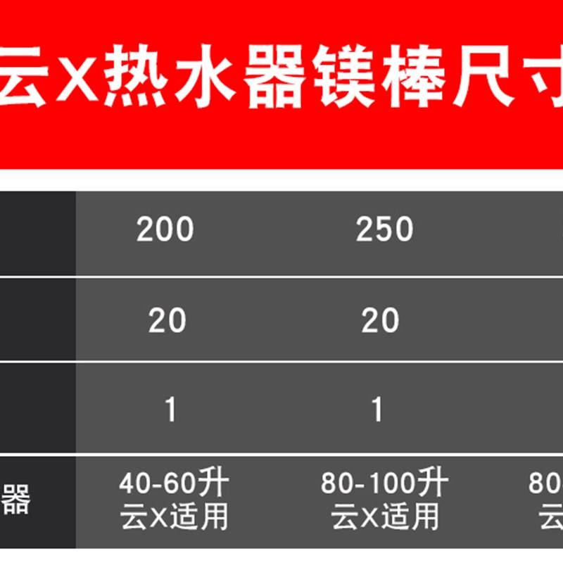 25升-100升高纯度除垢棒阳极棒排污口适用于云米电热水器镁棒配件