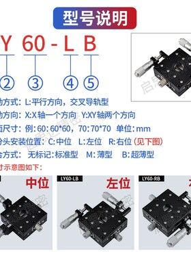 超薄XYSPG系列交叉滚子导轨型手动XY轴高精度位移滑台EJB81-40/60