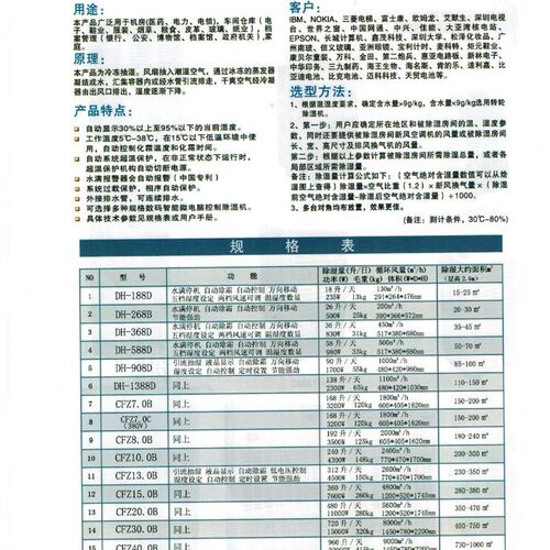 湿王商用除湿机DH-268D冷冻抽湿机深圳家用除湿机