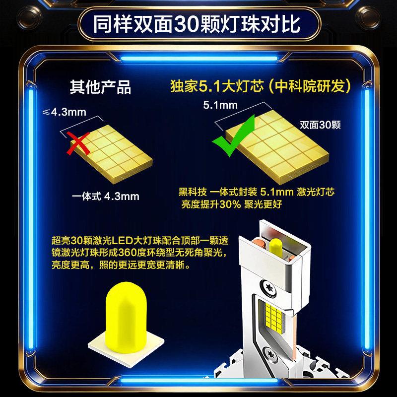D1S氙气灯泡适用宝马3系5系7系740X1X3X4X5X6Z4改装超亮LED大灯