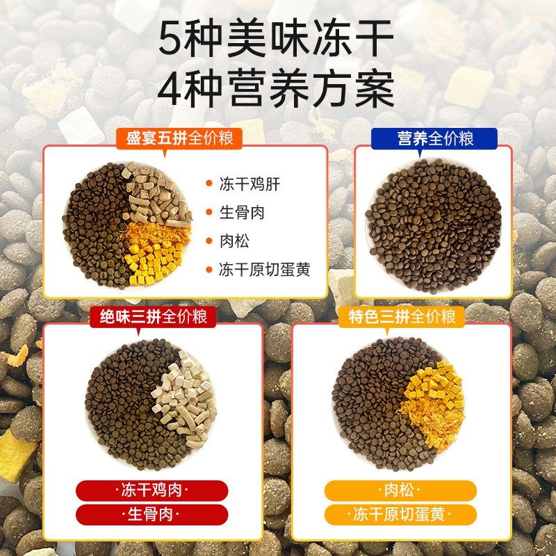 笑宠冻干盛宴五拼狗粮鸡肉蛋黄鸡肝生骨肉小型犬幼犬成犬全价通用,宠物/宠物食品及用品,狗全价冻干粮,淘宝优惠券,粉丝福利购,淘宝优惠卷