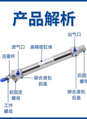 10IM0CM2012//--32-X1/80RX755016XCAS25//-不锈钢迷你气缸40-//U