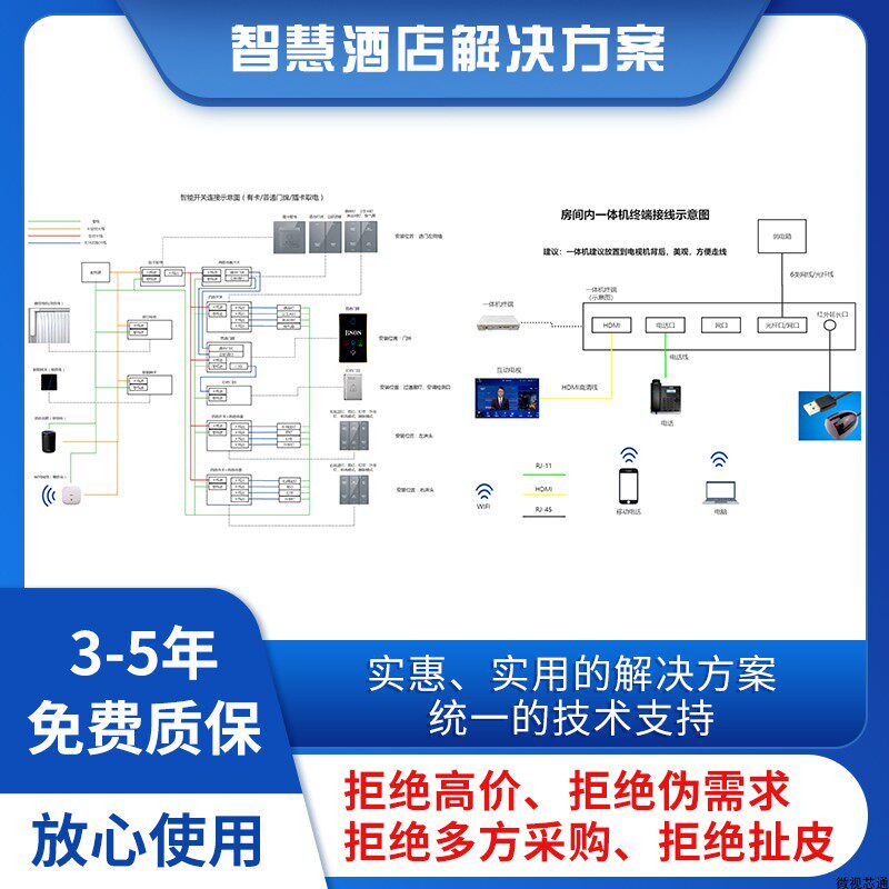 涂鸦智慧酒店智能客控客房控制系统三网合一实惠实用解决方案