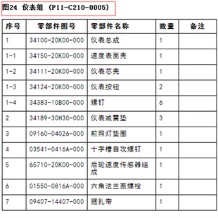 仪表总成仪表壳速度传感器仪表壳仪表面壳仪表按钮