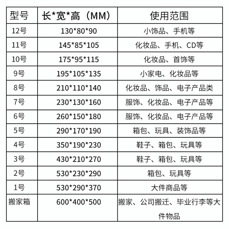 9/10/11/12号纸箱50个一组三层打包特硬快递纸箱包装盒子定制