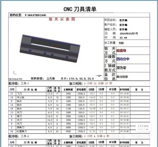 最新Mastercam2021-2025程序单