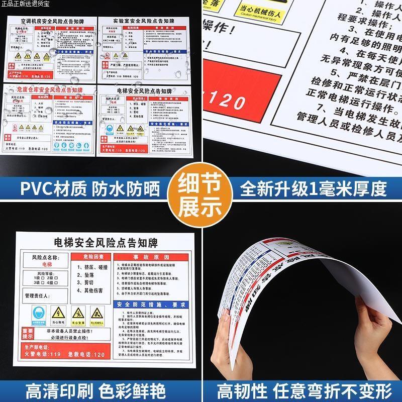 车间安全风险点告知牌岗位风险告知卡配电房安全生产警示标识牌仓
