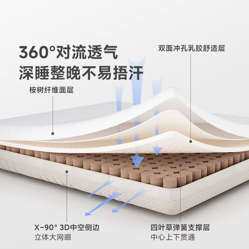 【新品】8H弹簧床垫0胶水0甲醛软硬两用可拆卸乳胶床垫家用卧室
