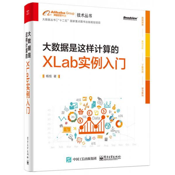 绝版书整体九成新售价高于定价