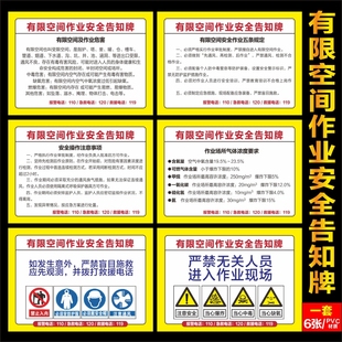 有限空间作业安全告知牌警示牌作业危害五条规定操作注意事项场所