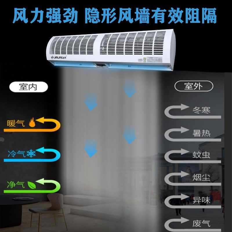 金羚风幕机0.9/1.2/1.5米风帘机商场门店空气幕超市大风力风闸机