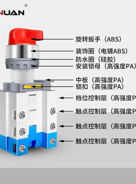 JS8085S防爆防尘防腐万能转换开关二档三档银点开闭两钻孔22mm