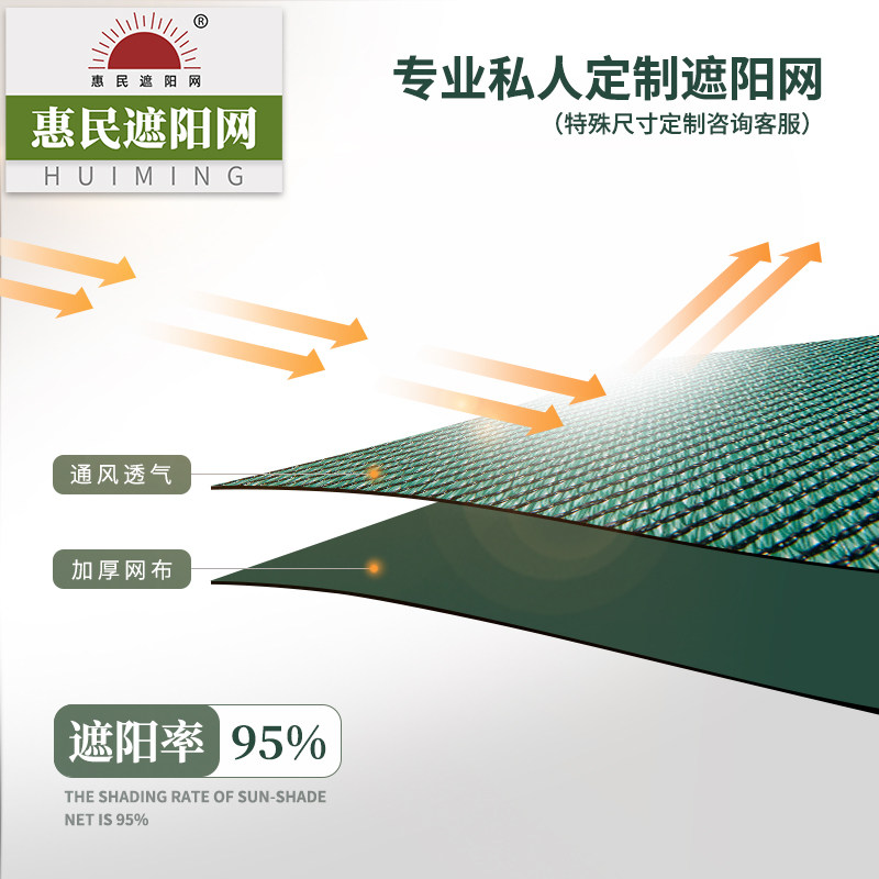 遮阳网防晒网家用墨绿色包边打孔绿植庭院花园防风防尘围栏网