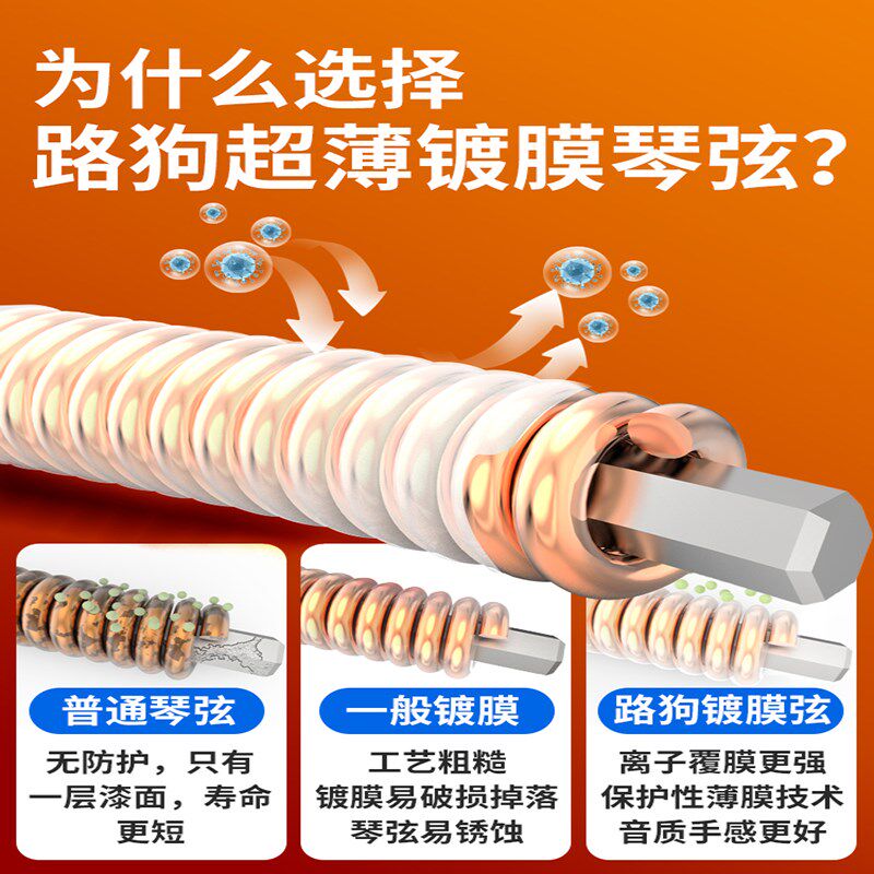 路狗琴弦民谣吉他弦一套6根弦镀膜磷铜吉他弦线全套木吉它弦配件