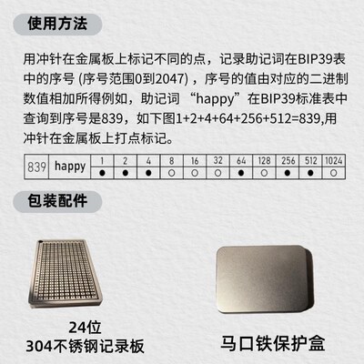 助记词钢板24位钥匙扣BIP39迷你助记词板12位