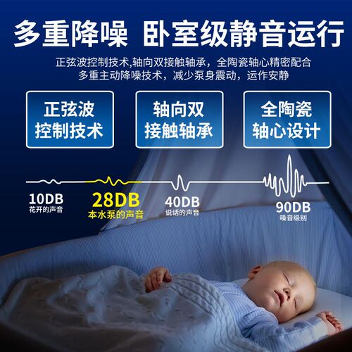酷鱼鱼缸变频水泵超静音水陆两用循环泵底滤抽换过滤器潜水泵迷你