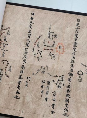 敦煌星象图卷绘制于唐中宗时期复古书画高清微喷仿古装裱手卷装饰