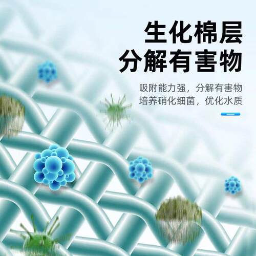 鱼缸棉高密度器用加厚生化棉水族过滤材料净水海棉绿白棉物理过滤