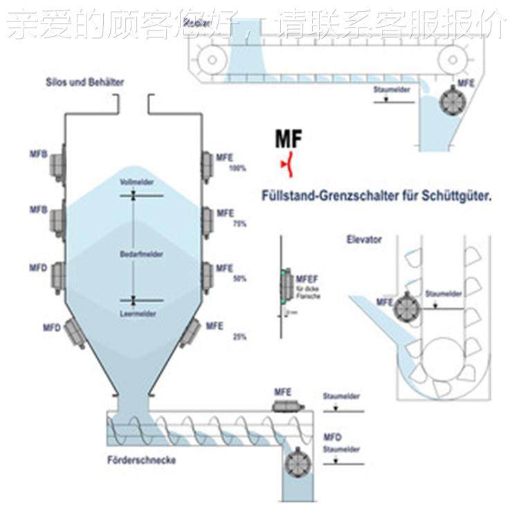 供LF20-A84应德国Meollt膜片料位开关FL20-A84A1A1D1