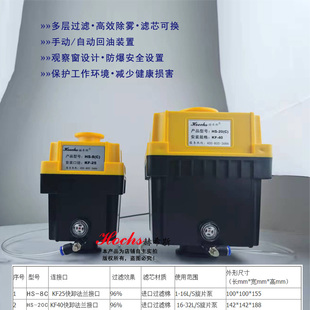 真空泵专用排气排油雾F接口换芯FF自动排油门