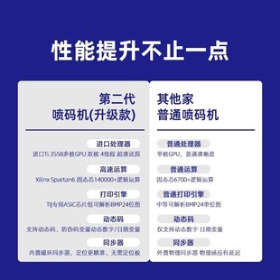 申图手持式智能手持小型打码打出厂生产日期价格标签全自动在线喷