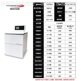 50大容量冷机冻离心机 21落0地式 立式 冷冻离心GL21M6 高速离心机